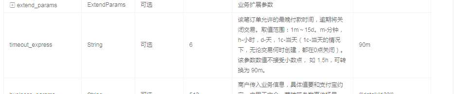 APP支付，后台支付宝生成预支付设置超时时间timeout_express无效，使用time_expire代替