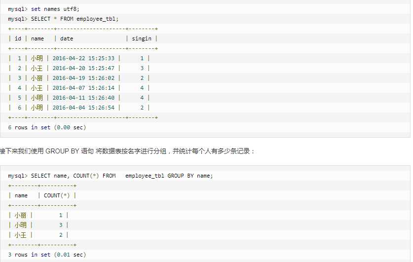 【MySql】Group By数据分组