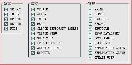 MySQL-数据与实务控制语言