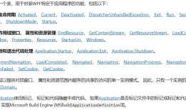 WPF——Application