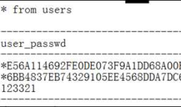 MySQL学习1---增删改查