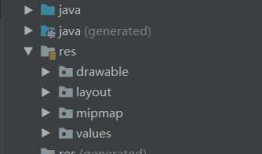 对Android Studio 中Android 类型的目录结构的解析