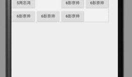 Android 宿舍成员小案例