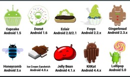 Android概述
