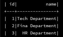 关于在使用sparksql写程序是报错以及解决方案：org.apache.spark.sql.AnalysisException: Duplicate column(s): "name" found, cannot save to file.