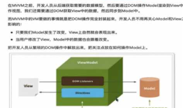 nodejs简单认知和vue的简单学习