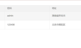 Asp中的DropDownList控件和原生下拉框的使用比较