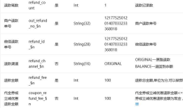 吐槽贴-微信公众号那些让人想起神兽的坑