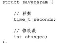 RDB持久化
