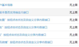 第九篇 ：微信公众平台开发实战Java版之如何实现自定义分享内容