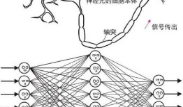在AI面前，Rapper要率先失业了？
