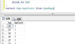 SQL 查询语句