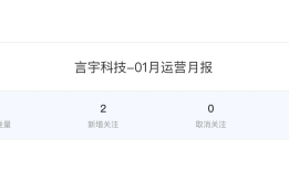 html2pdf 无法导出 html 中 img 图片的解决方法