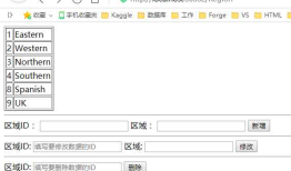 MVC初体验-EF系列（CRUD）（20）