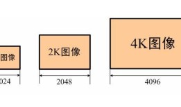 安卓端/iOS端如何播放4K分辨率的RTMP/RTSP流