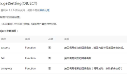 微信小程序授权问题