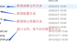 2020/2/5 php编程学习