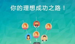 微信分销系统对商户的影响