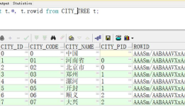 Oracle高级函数篇之递归查询start with connect by prior简单用法