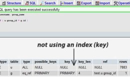 MYSQL性能优化的最佳20+条经验