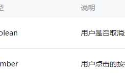 微信小程序-提示框