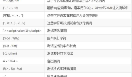 18. 各种数据库查询基础