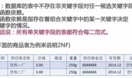 数据库设计之三范式