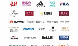 微信小程序引用图片