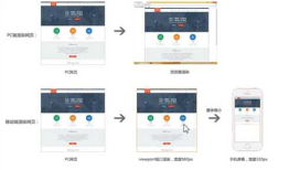 6.0 移动端页面布局