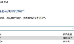 共享和ntfs权限