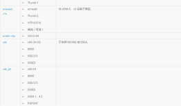 Android 瘦身之道