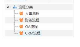 开源一个基于.netcore的企业级应用开发框架------FAP