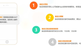 原来在App开发上每年可以省去那么多钱！