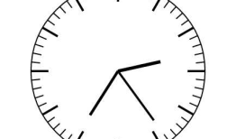 android自定义控件概述