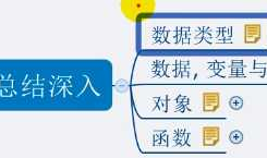 JS高阶---简介