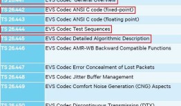 移动通信最先进的音频编解码器EVS及用好要做的工作