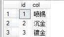 PCB MS SQL 将字符串分割为表变量(表值函数)