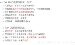 iOS进阶_Socket(Socket简介&代码演练)