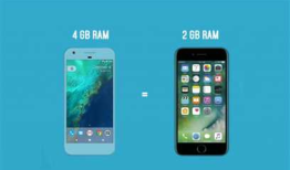 为什么内存使用2G的苹果手机比内存使用4G的安卓机更流畅？
