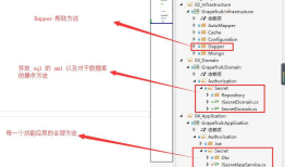 NET Core 实战 Dapper 扩展数据访问