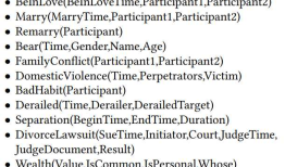 论文阅读 | Ubicomp19 Apply Event Extraction Techniques to the Judicial Field