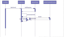 appium框架之bootstrap