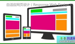 自适应网站设计对百度友好的关键：添加applicable-device标签(转)
