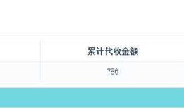 Sql语法高级应用之五：使用存储过程实现对明细多层次统计