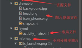 Android 个人手机通讯录开发