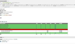 python+appium+yaml安卓UI自动化测试分享