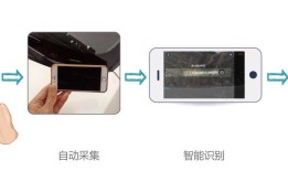 Vin码识别/车架号识别为APP功能增添亮点