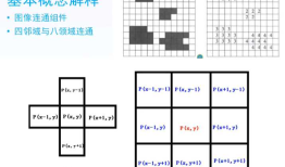 opencv：联通组件扫描