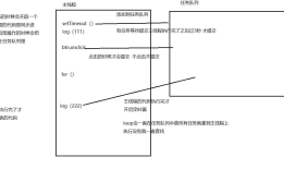 js的执行机制