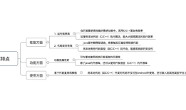 android -------- NDK 入门指南